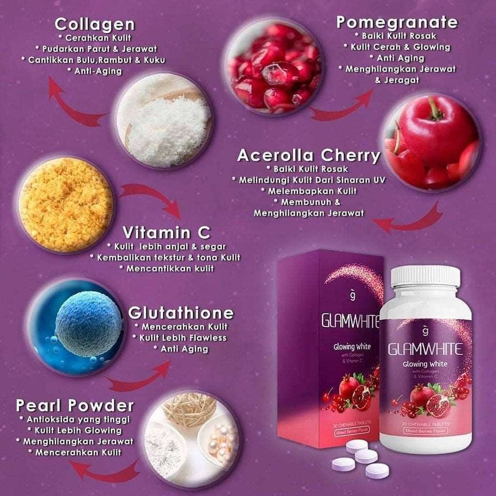 Glamwhite Beauty Tablets Moonspells Beauty