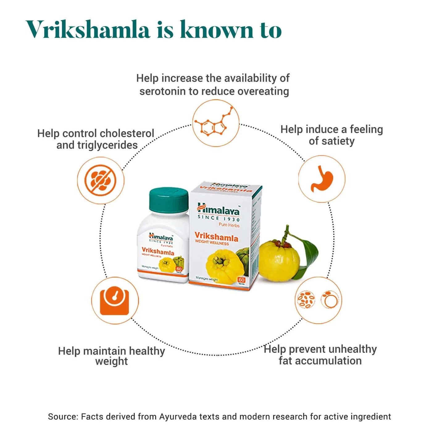 Himalaya Vrikshamla Moonspells Beauty