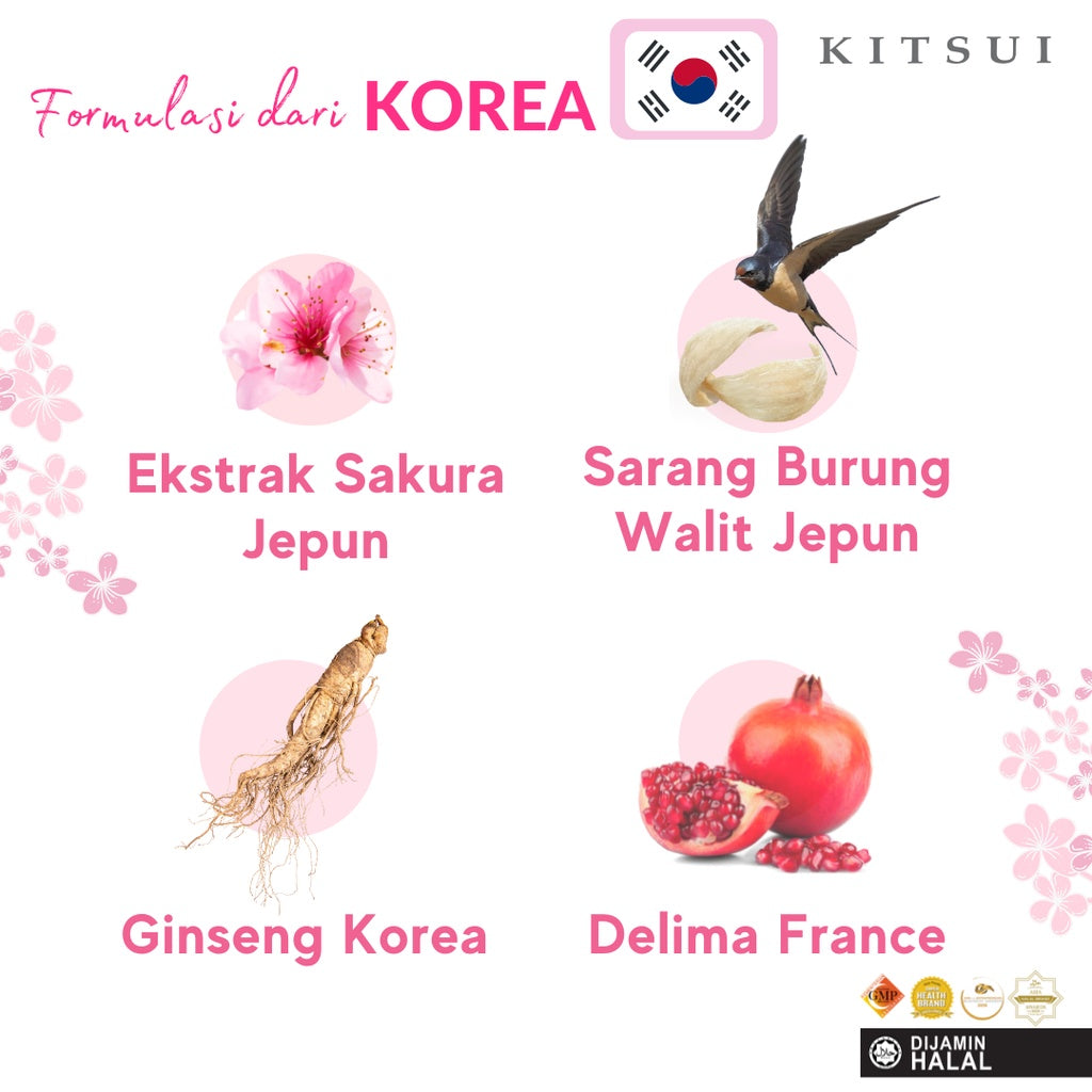 Kitsui Glow Sakura Birds Nest and Sakura Extract - Moonspells Beauty