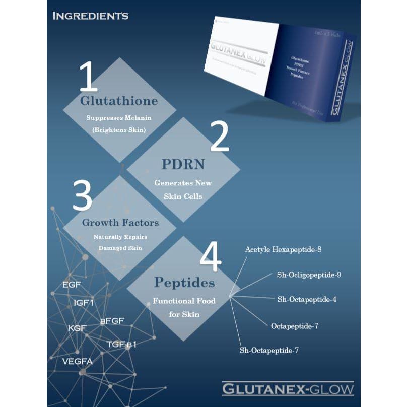 Glutanex Glow Moonspells Beauty