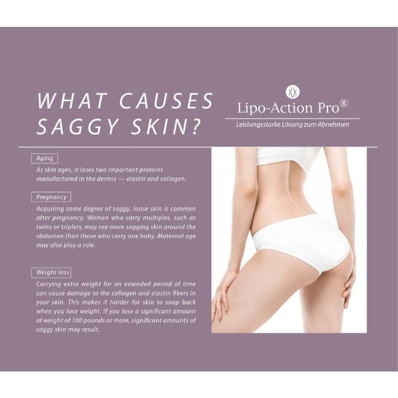 Lipo Action Pro Moonspells Beauty