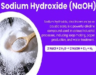 The Role of Sodium Hydroxide in Skin Care