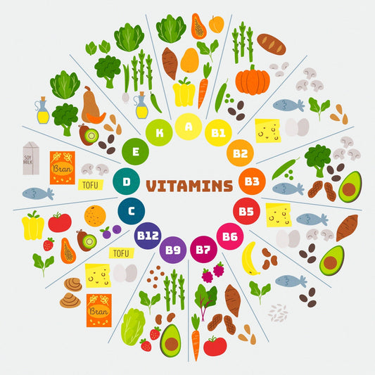 Vitamins and Minerals for Age-Defying Beauty Moonspells Beauty