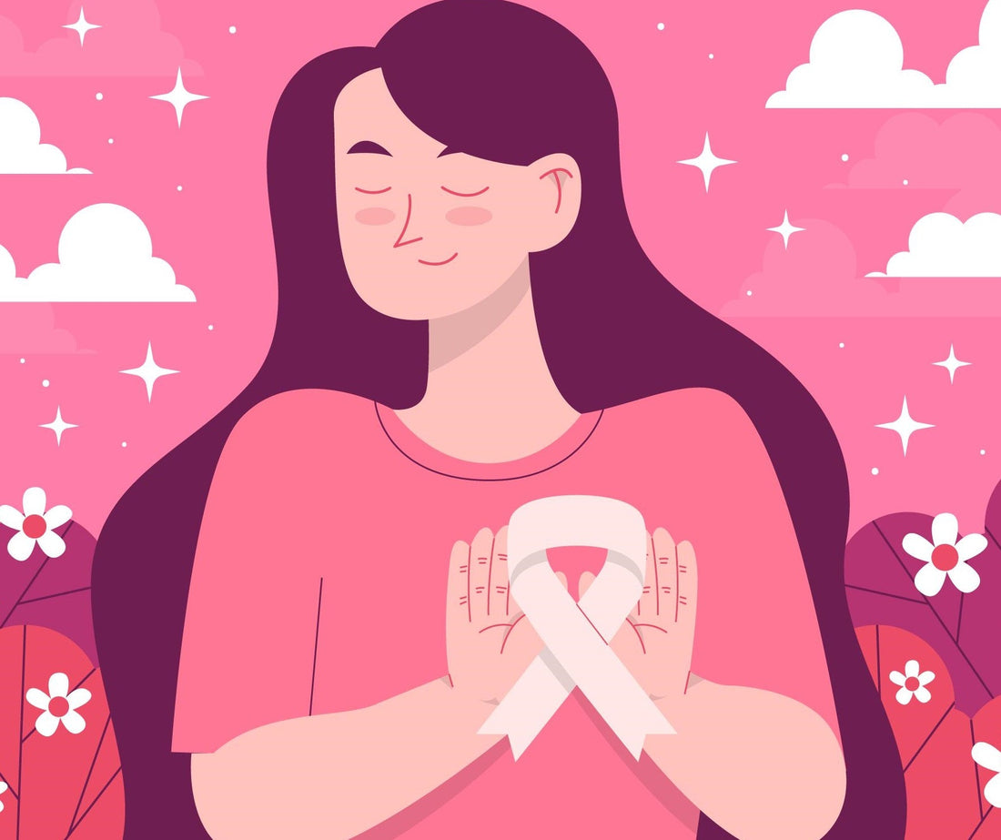 The Role of Stem Cells in Combating Aging and Preventing Breast Cancer