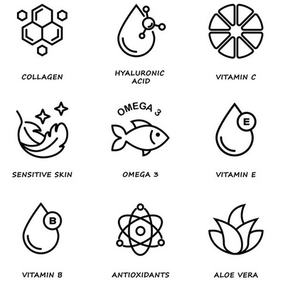The Secrets of Skin Health through Revolutionary Compounds
