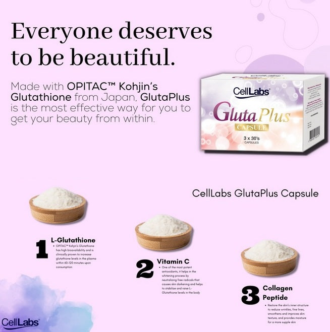 CellLabs Gluta Plus Whitening Brighter Glowing Skin - Moonspells Beauty