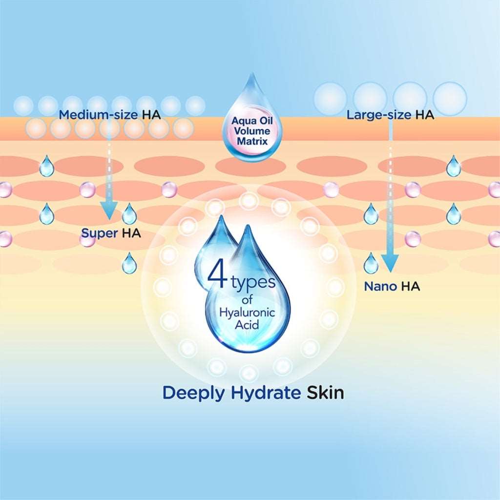 HADA LABO Hydrating Trial Set - Moonspells Beauty