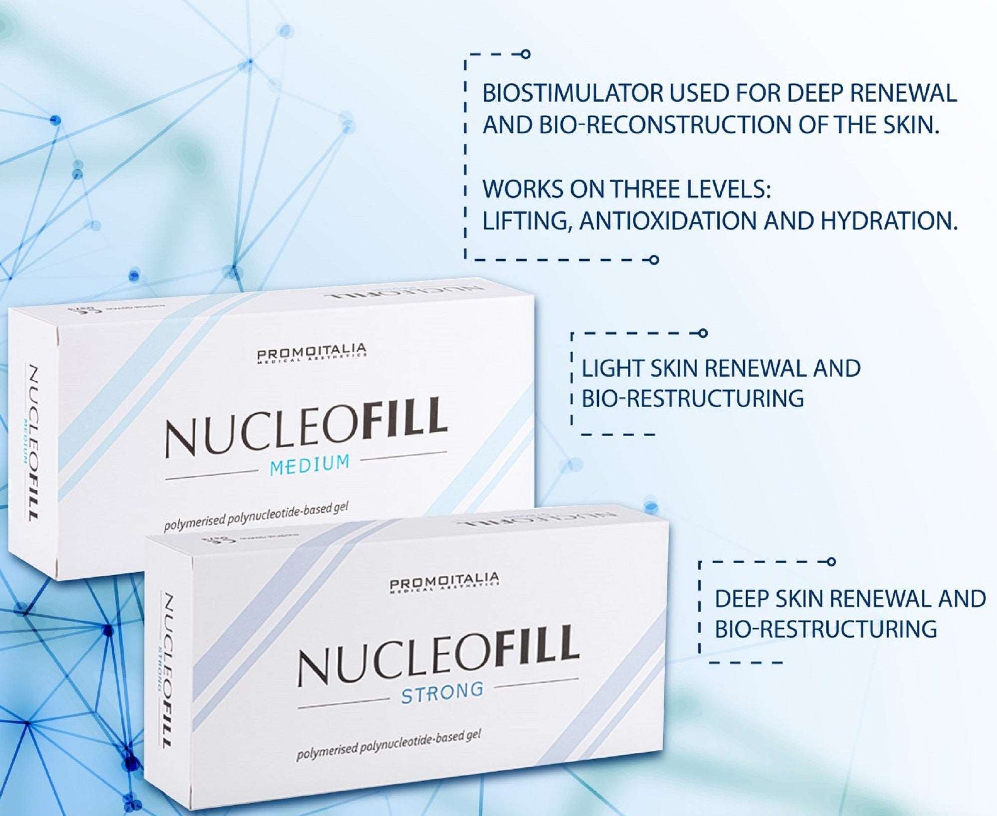 Nucleofill Strong Moonspells Beauty