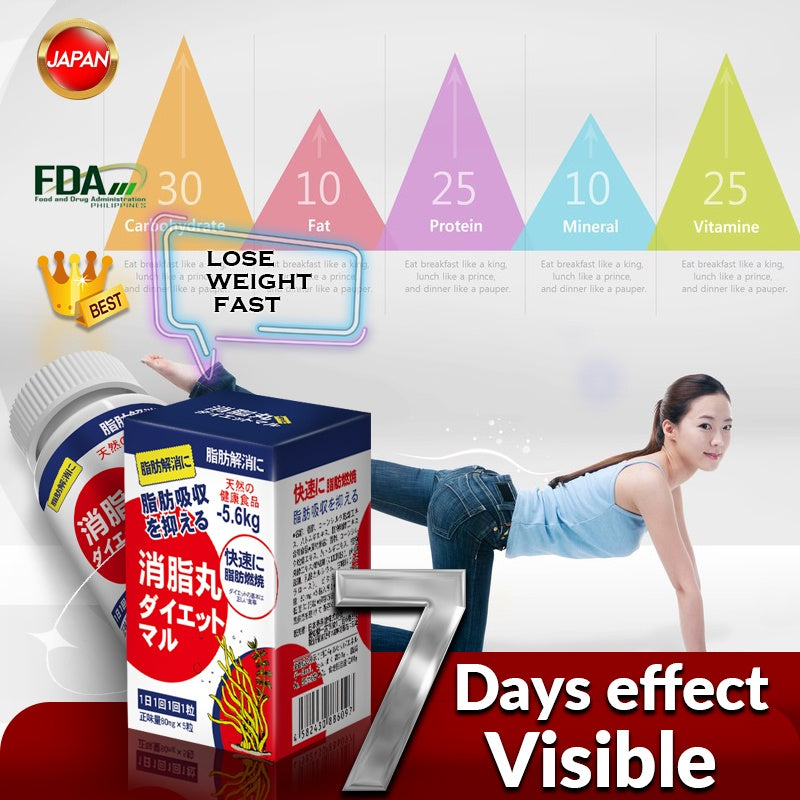 Sausando Weight Loss Cellulite Pills - Moonspells Beauty