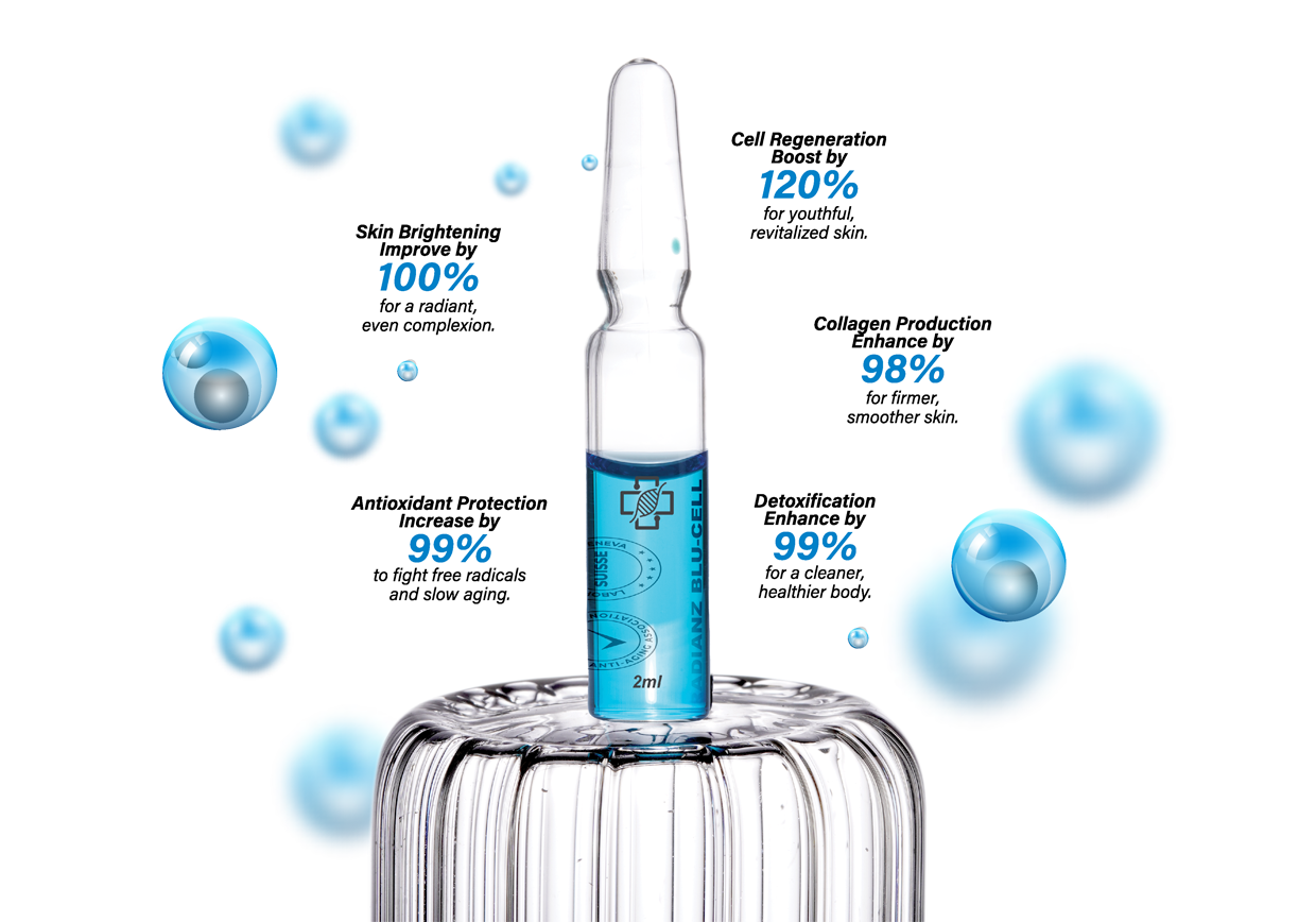 iSkin Radianz Blu-Cell