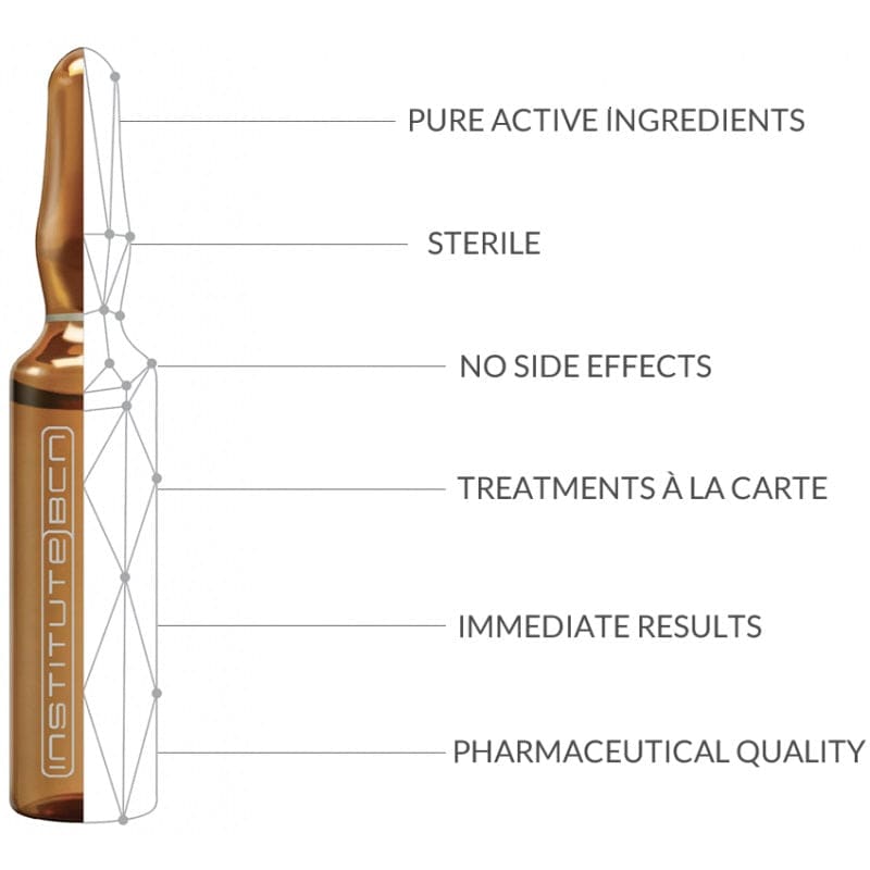 BCN Firming Solution - Moonspells Beauty