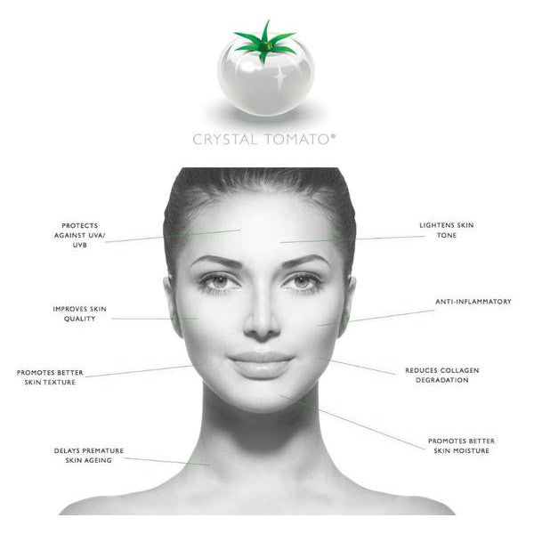 Crystal Tomato Plus - Moonspells Beauty
