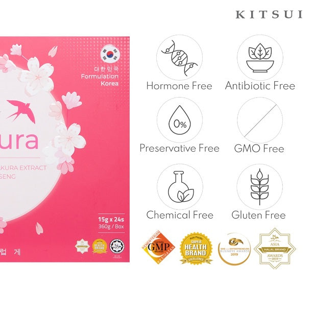 Kitsui Glow Sakura Birds Nest and Sakura Extract - Moonspells Beauty