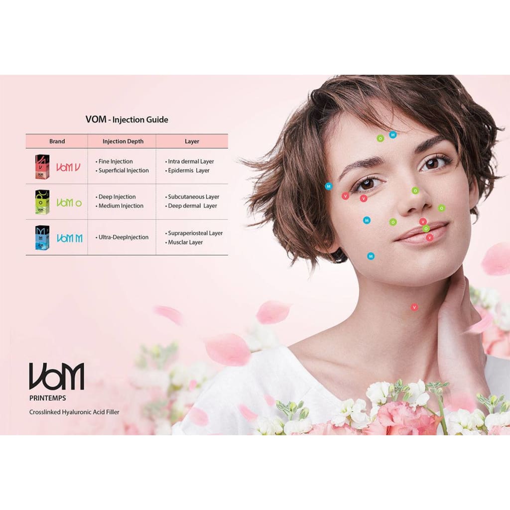 VOM Dermal Fillers Moonspells Beauty