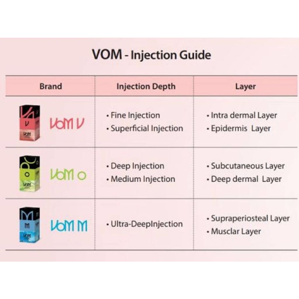 VOM Dermal Fillers - Moonspells Beauty